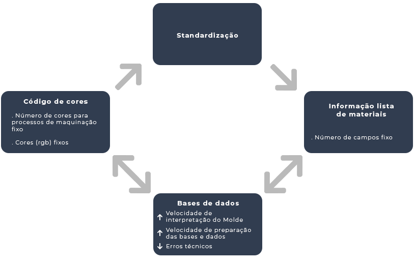 inter relacao cores