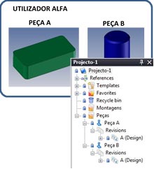 pdm utilizadores