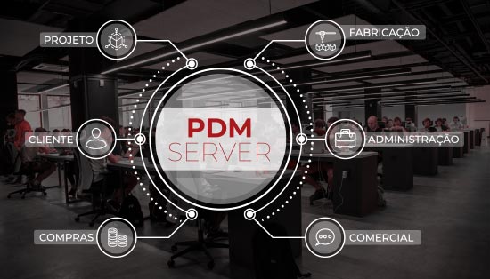 software pdm cad cam 2e0f04da39fb5dcd508fdb628f884a16