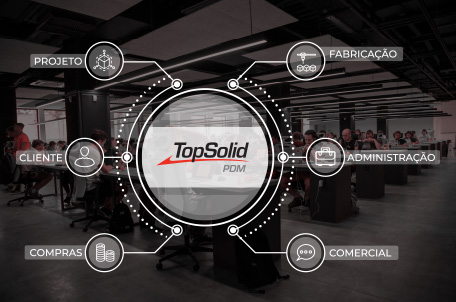 topsolid pdm