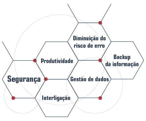 topsolid product data management3
