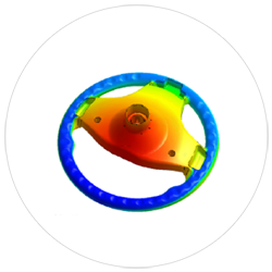 cfm