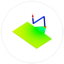 icm