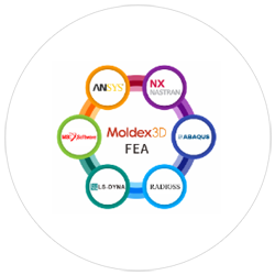 mmi
