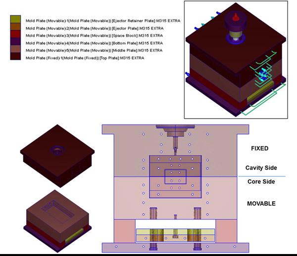 moldex3d malha nao correspondente