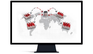 novidade cam pdm multisite