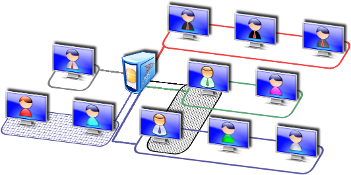 pdm server 1