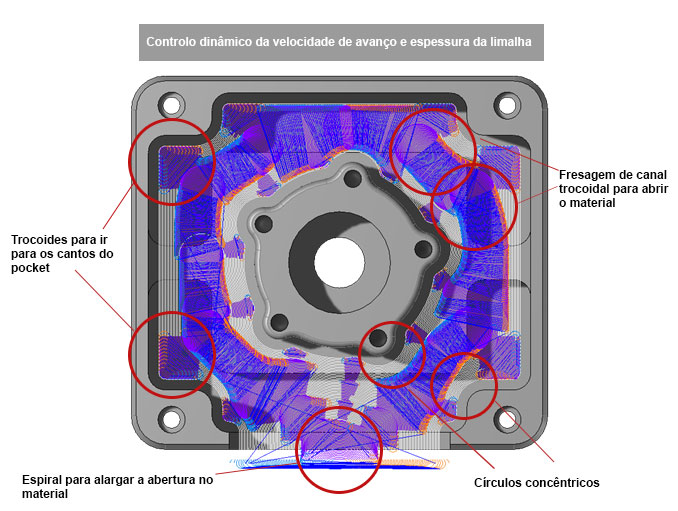 topsolid CAM boostmilling2