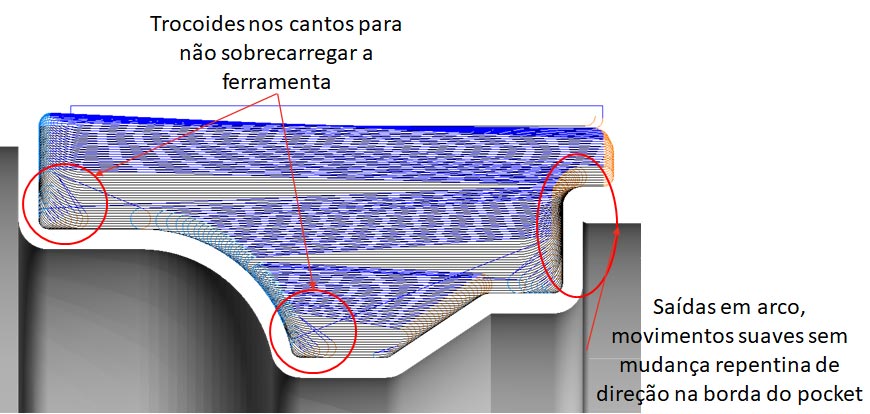 topsolid CAM boostmilling6